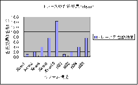 [graph image of abyss (4KB)]